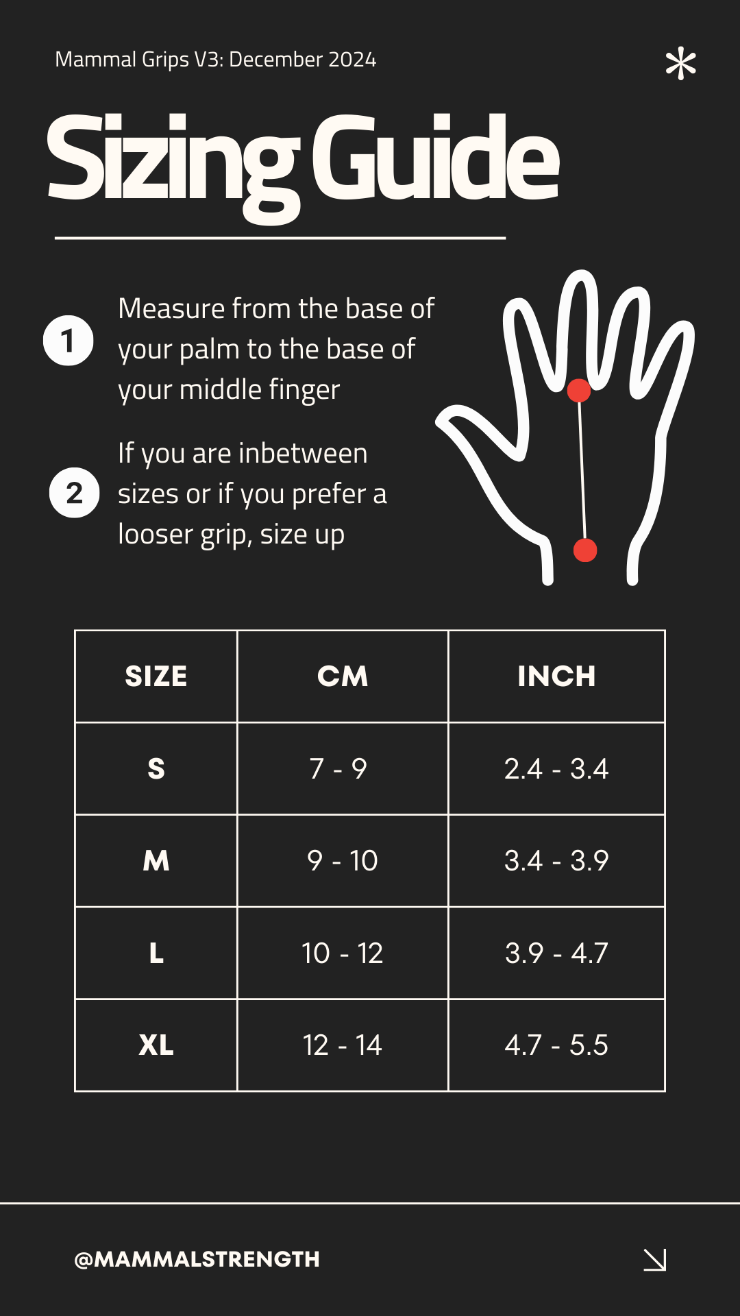 Best Sellers Bundle - Mammal Strength