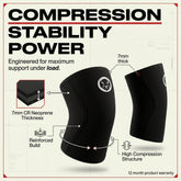 Complete knee sleeve bundle with 7mm 5mm and 3mm double ply for all training levels – Mammal Strength