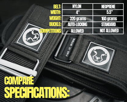 Mammal Strength "5 Neoprene Weightlifting Belt - Mammal Strength