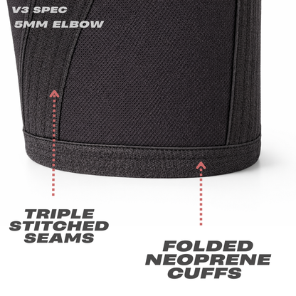 Close-up of Mammal Strength V3 5mm elbow sleeves highlighting triple-stitched seams and folded neoprene cuffs for durability and comfort
